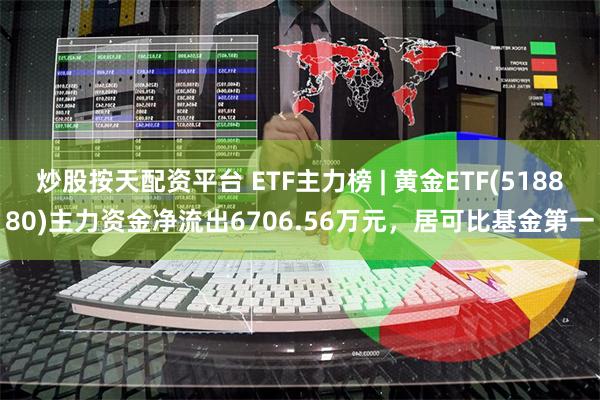 炒股按天配资平台 ETF主力榜 | 黄金ETF(518880